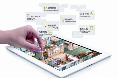智能家居项目设计方案 从设备选型到系统集成全攻略
