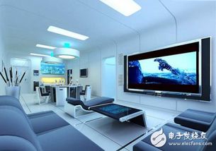 无线智能家居 创新产品与一体化解决方案